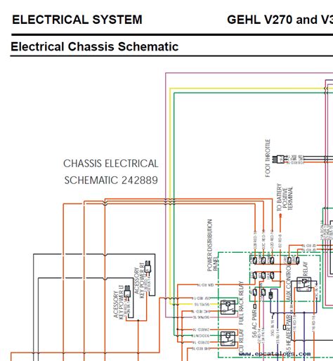 mustang skid steer wiring diagram|mustang skid steer loader wiring diagram.